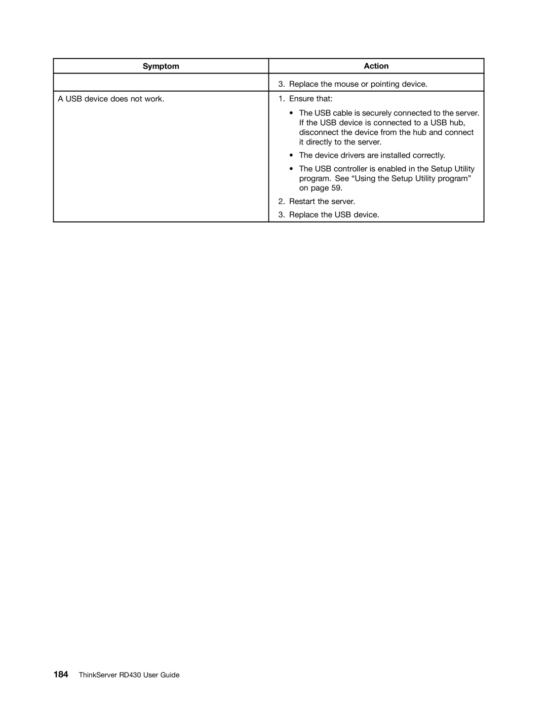 Lenovo RD430 manual Replace the mouse or pointing device 