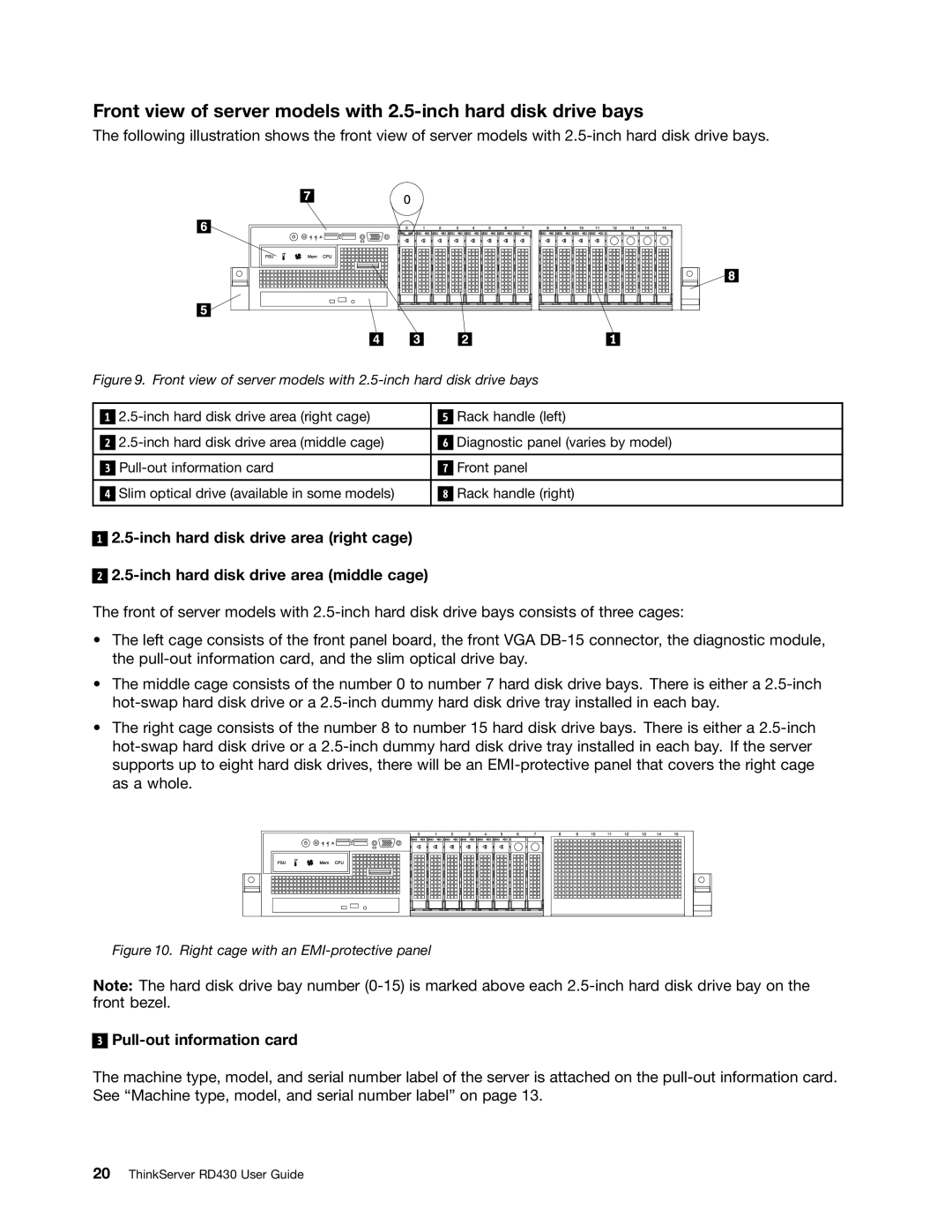 Lenovo RD430 manual Right cage with an EMI-protective panel 