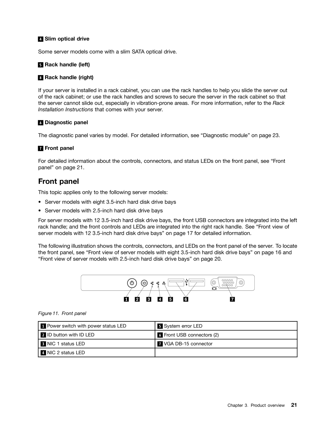 Lenovo RD430 manual Front panel 