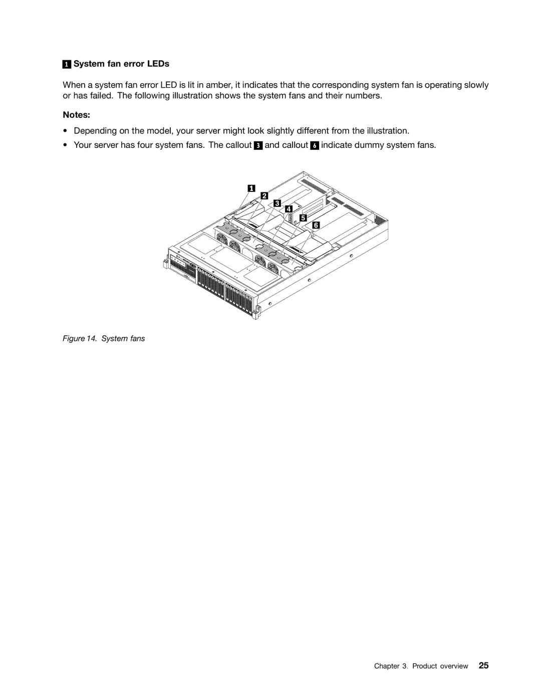 Lenovo RD430 manual System fan error LEDs, System fans 