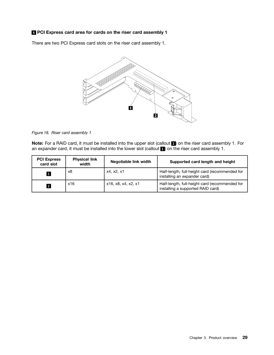 Lenovo RD430 manual PCI Express card area for cards on the riser card assembly 