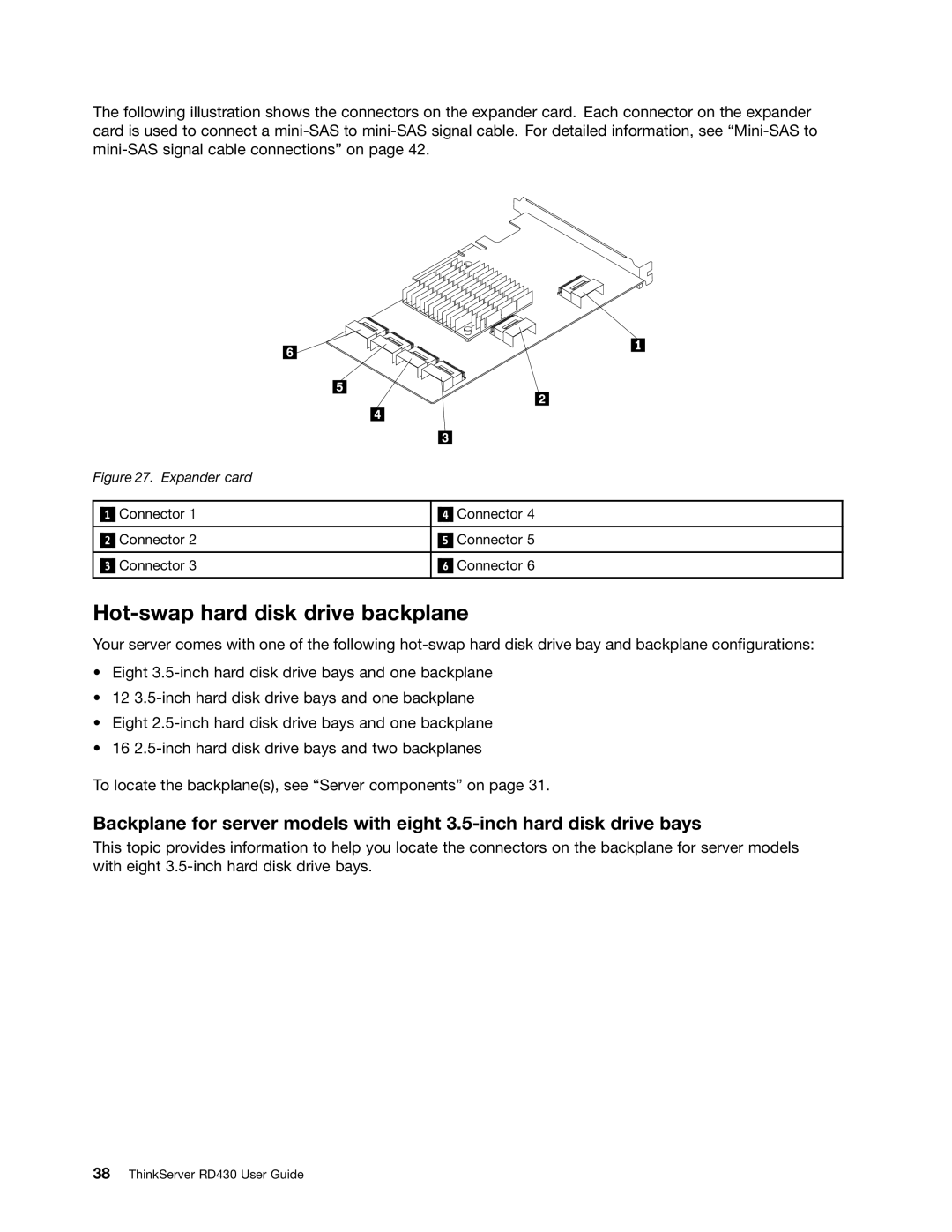 Lenovo RD430 manual Hot-swap hard disk drive backplane, Expander card 