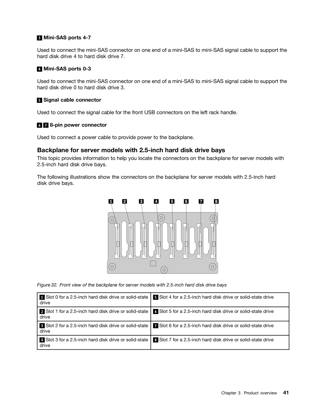 Lenovo RD430 manual Mini-SAS ports 