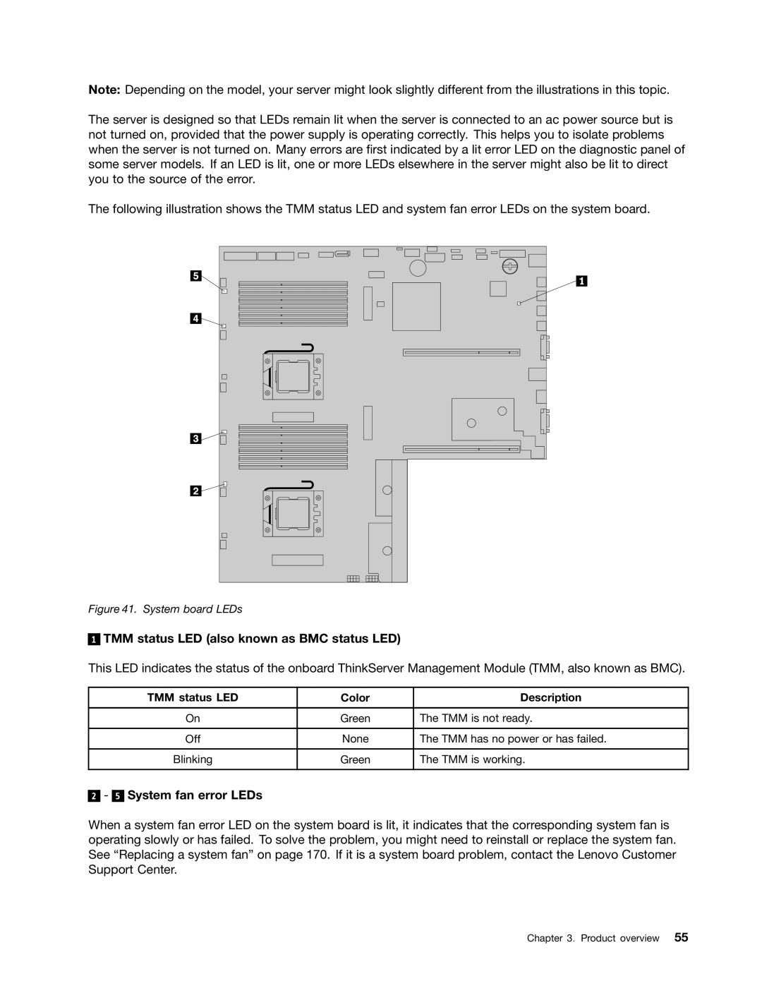 Lenovo RD430 manual TMM status LED also known as BMC status LED, TMM status LED Color Description 