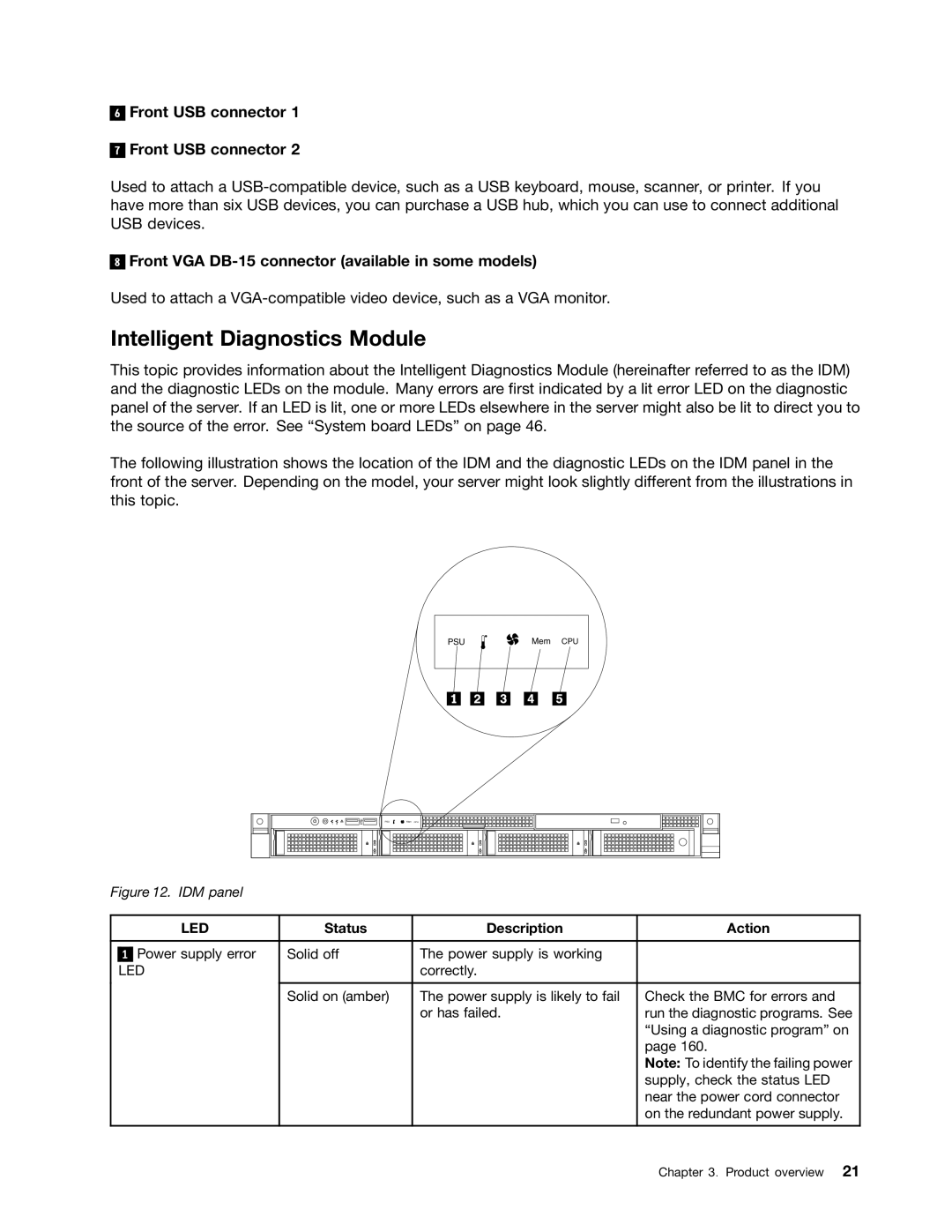 Lenovo RD540 manual Intelligent Diagnostics Module, Front USB connector, Front VGA DB-15 connector available in some models 