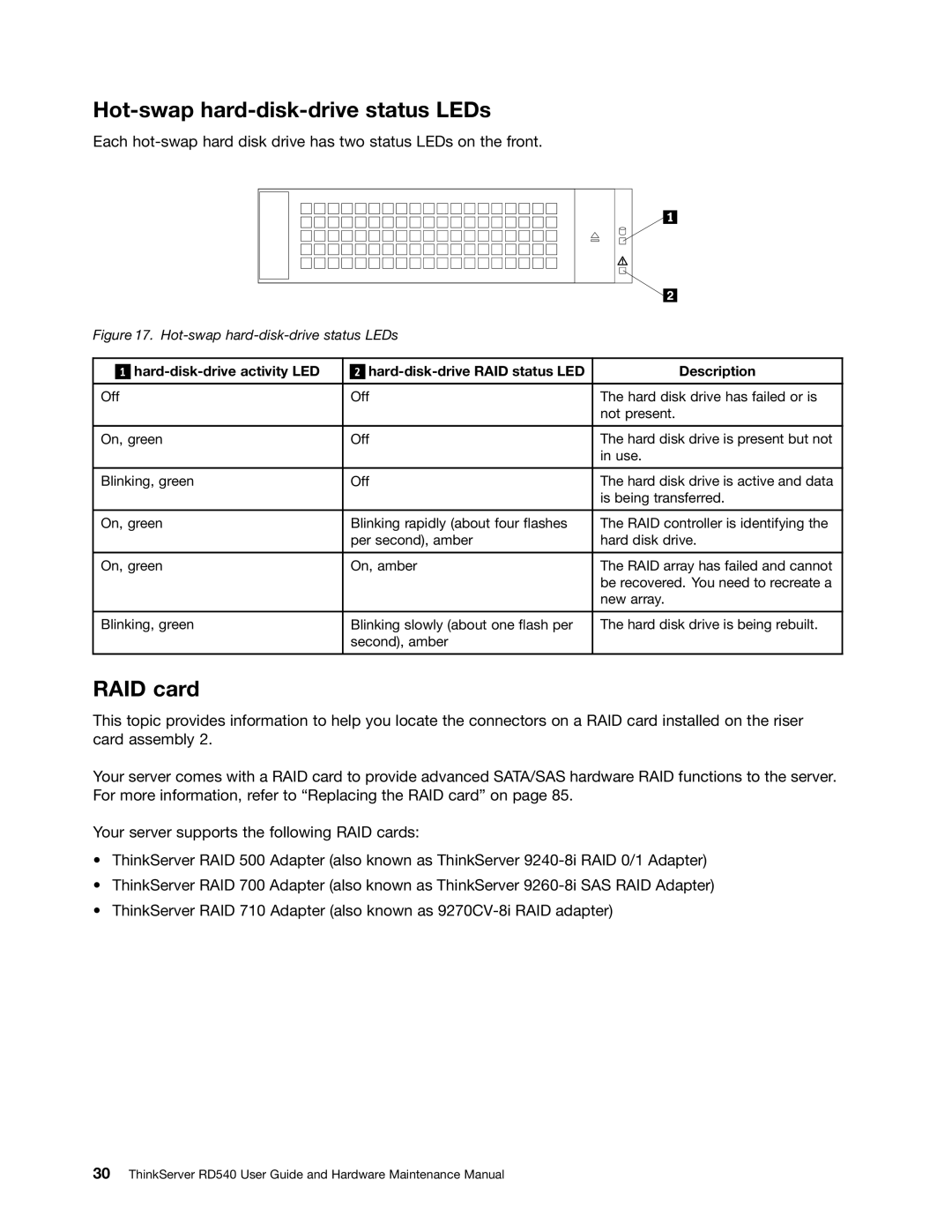 Lenovo RD540 manual Hot-swap hard-disk-drive status LEDs, RAID card 