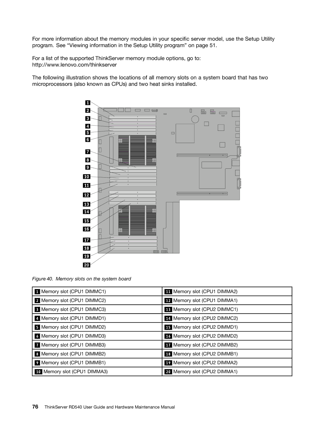 Lenovo RD540 manual Memory slots on the system board 