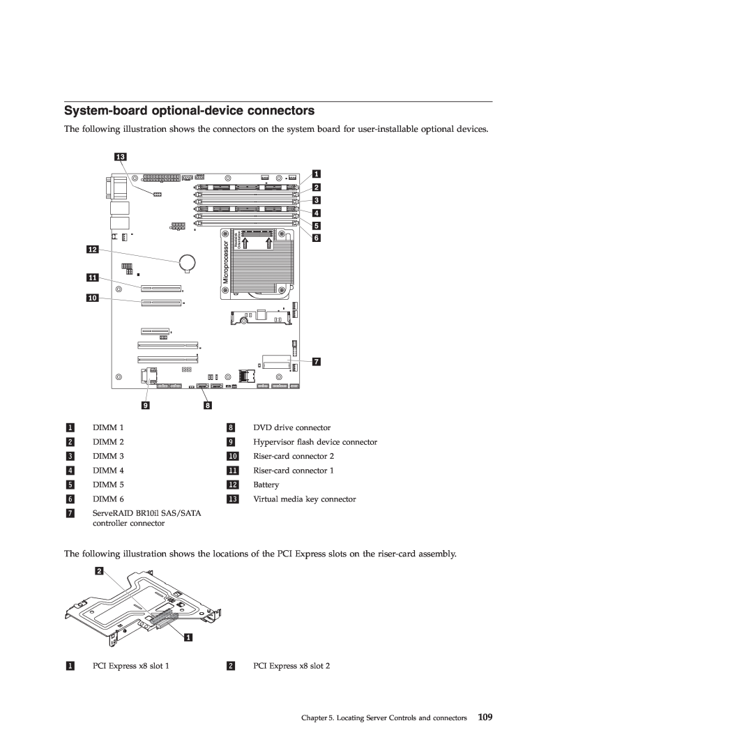 Lenovo RS210 manual System-board optional-device connectors 