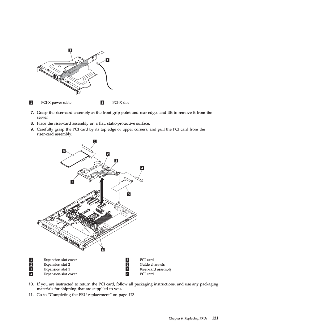 Lenovo RS210 manual Place the riser-card assembly on a flat, static-protective surface 