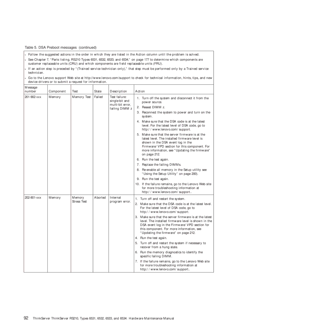 Lenovo RS210 manual DSA Preboot messages 