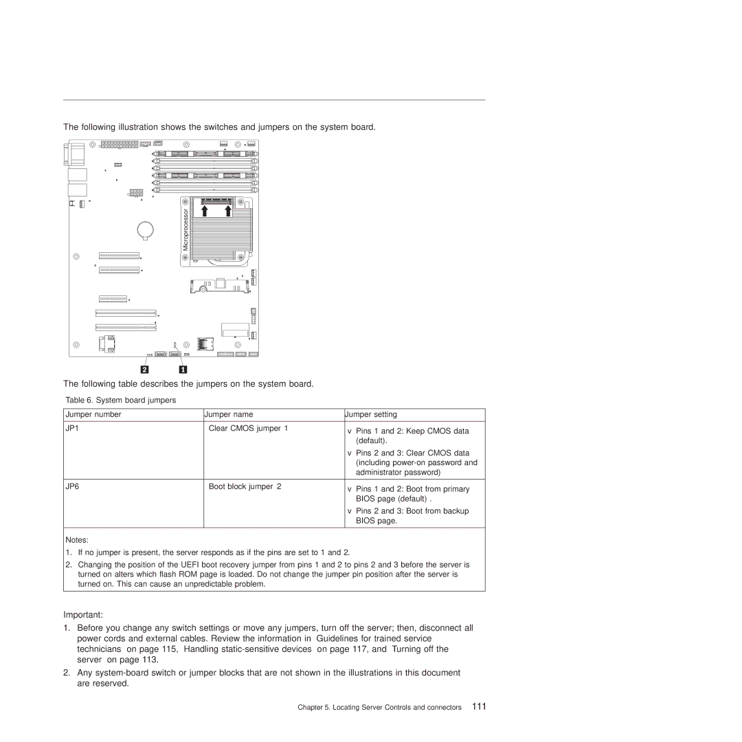 Lenovo RS210 manual System-board switches and jumpers, Following table describes the jumpers on the system board 