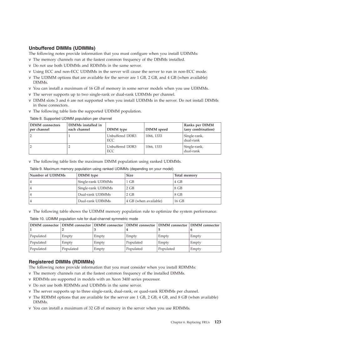 Lenovo RS210 manual Unbuffered DIMMs UDIMMs 