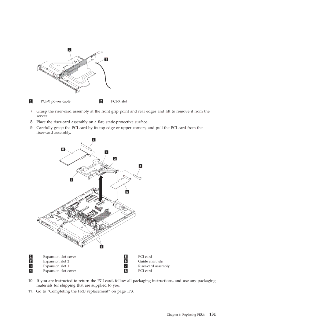 Lenovo RS210 manual Expansion-slot cover 5 PCI card 