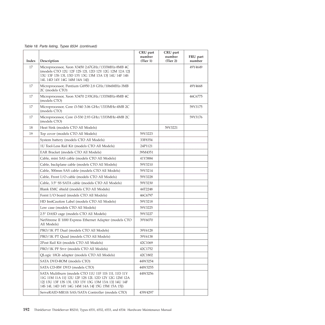 Lenovo RS210 manual 1U Tool-Less Rail Kit models CTO All Models 