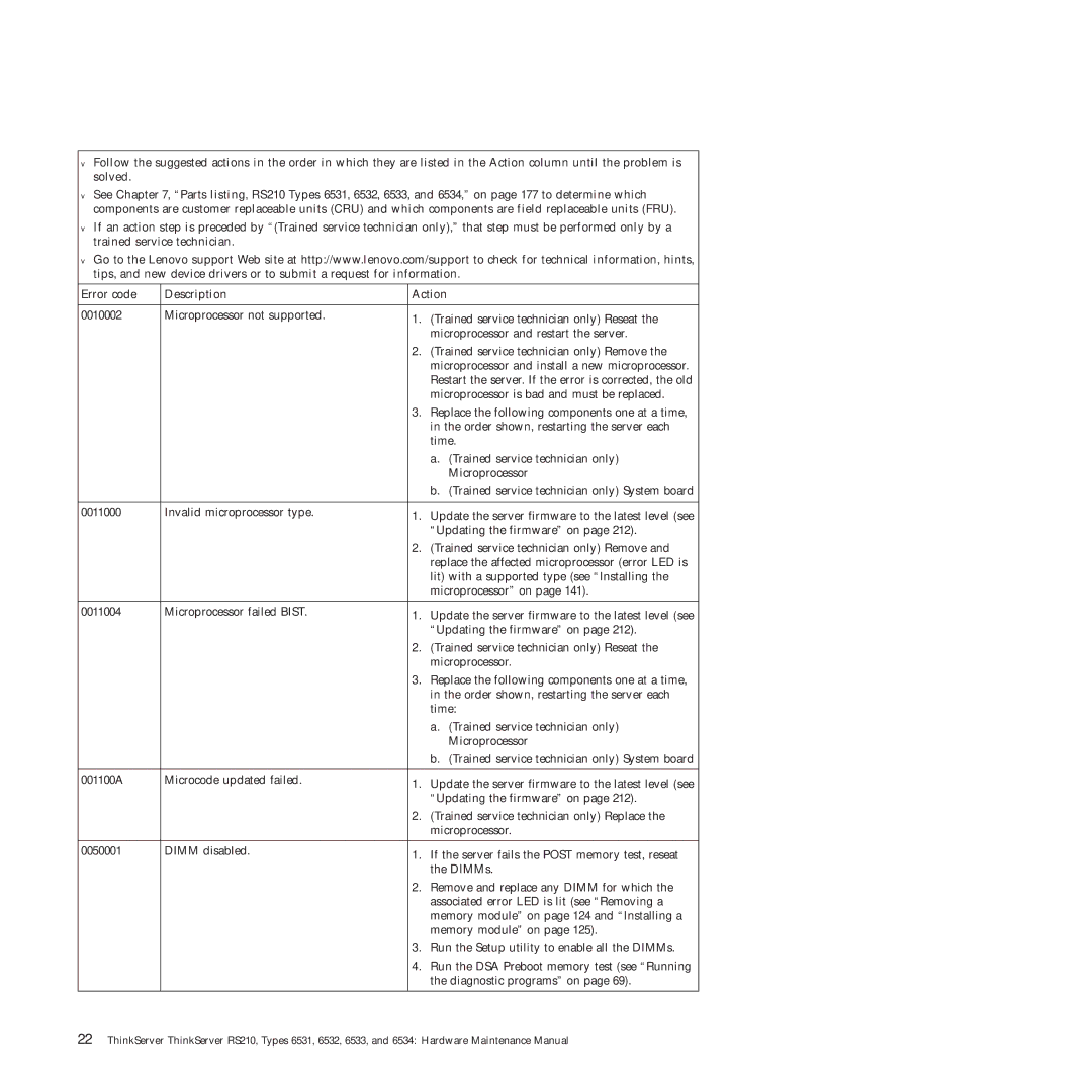 Lenovo RS210 manual 