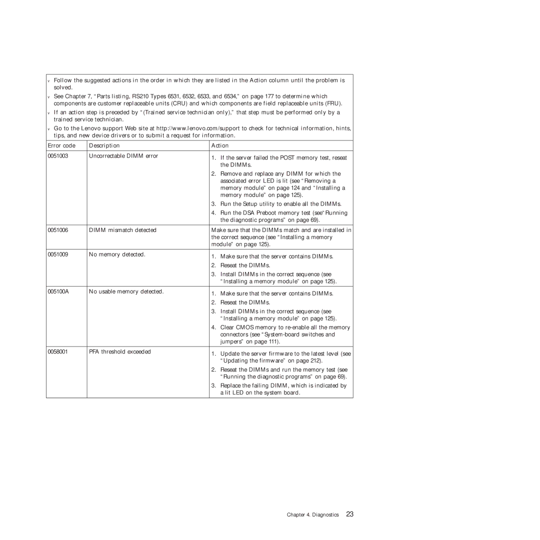 Lenovo RS210 manual Diagnostics 