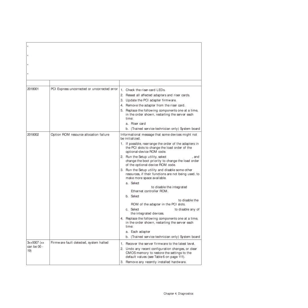 Lenovo RS210 manual Select Startup Options → Planar Ethernet 