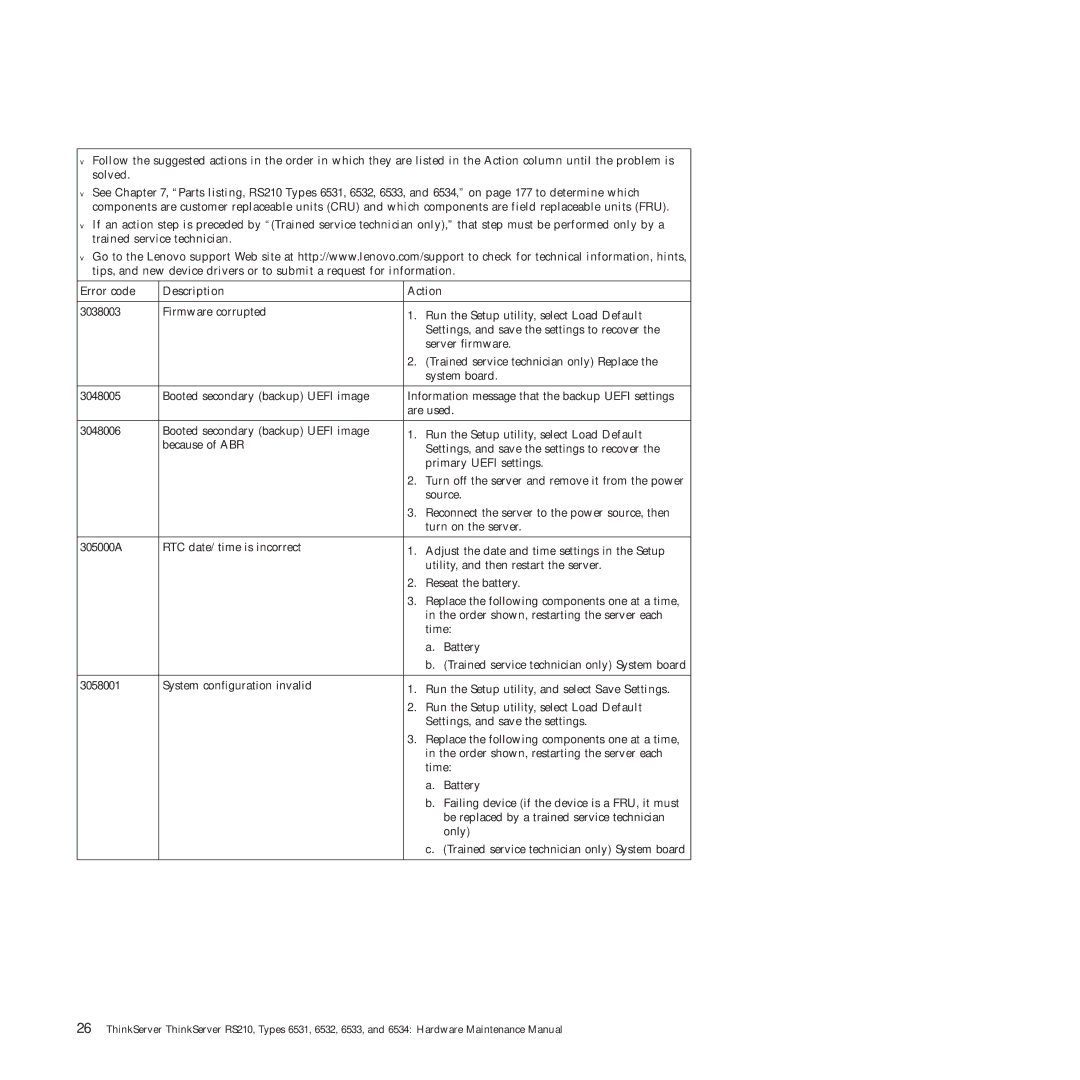 Lenovo RS210 manual 