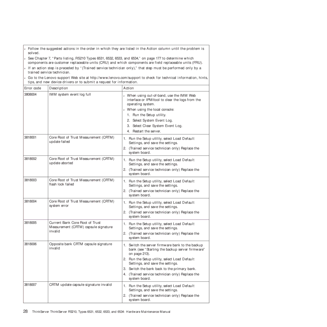 Lenovo RS210 manual Select System Event Log 