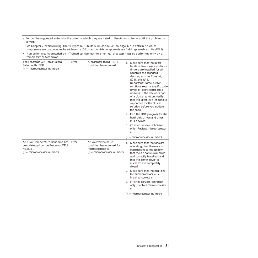 Lenovo RS210 manual Diagnostics 