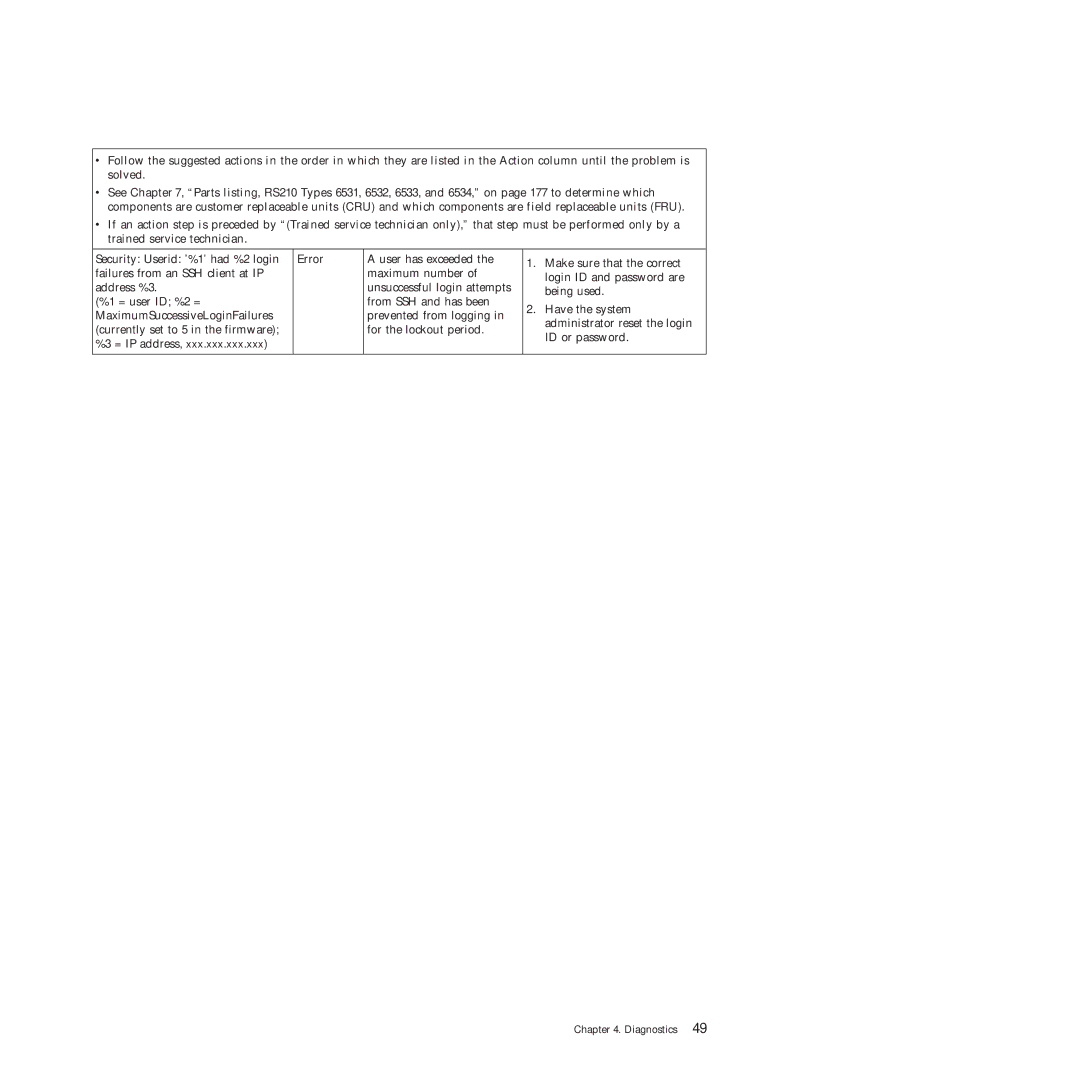 Lenovo RS210 manual Diagnostics 