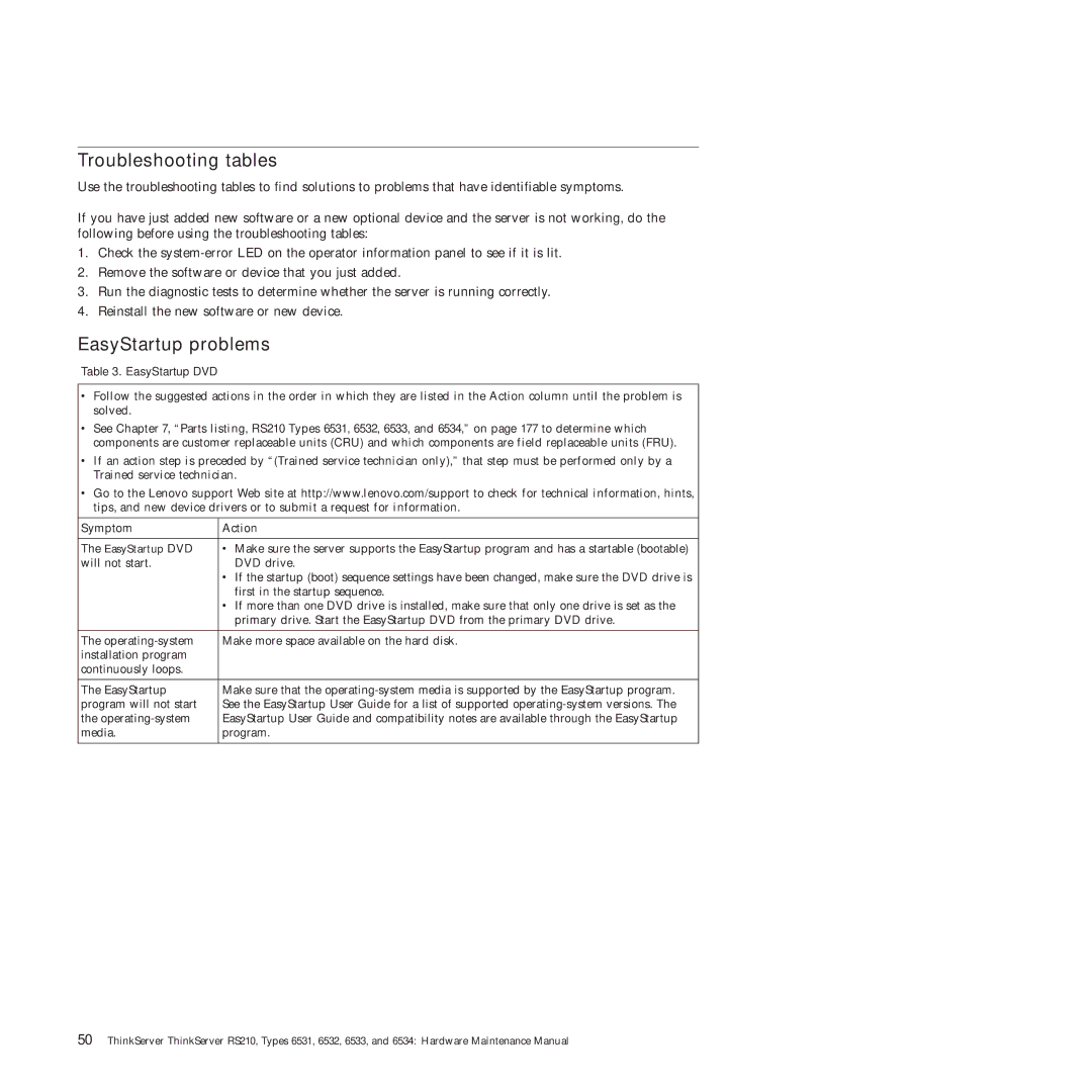 Lenovo RS210 manual Troubleshooting tables, EasyStartup problems 