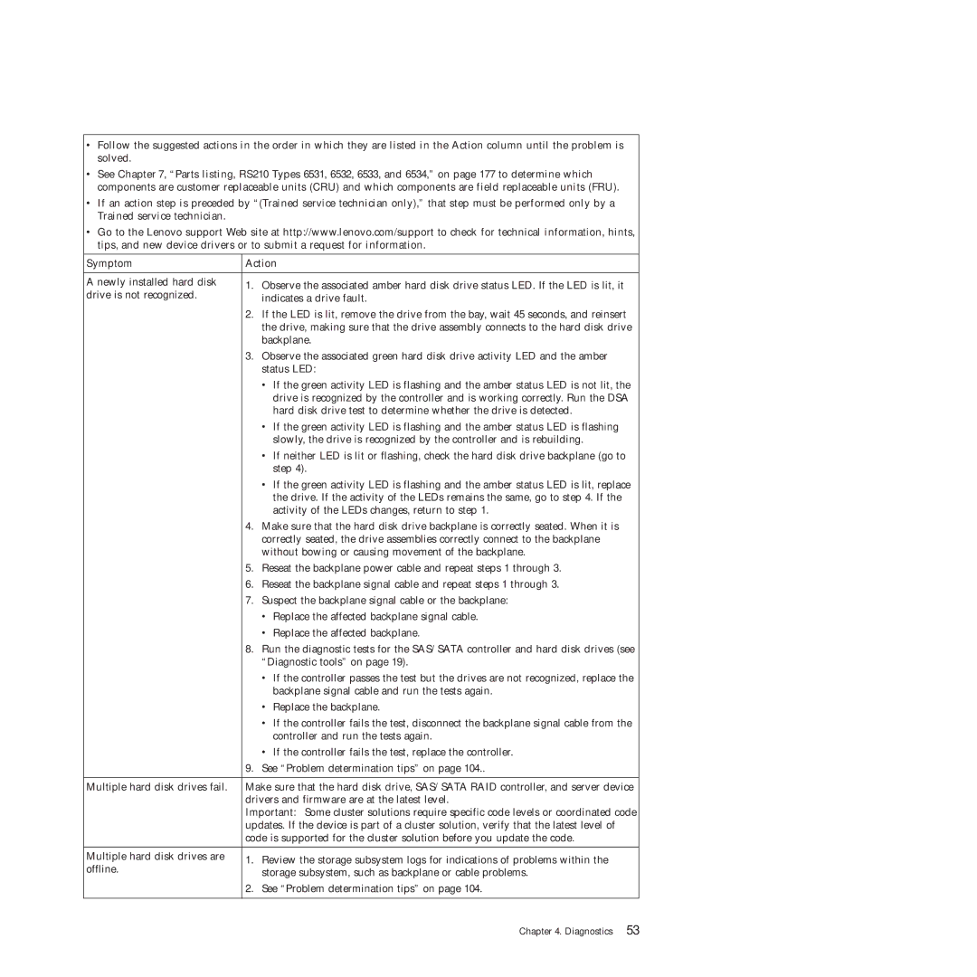 Lenovo RS210 manual Diagnostics 