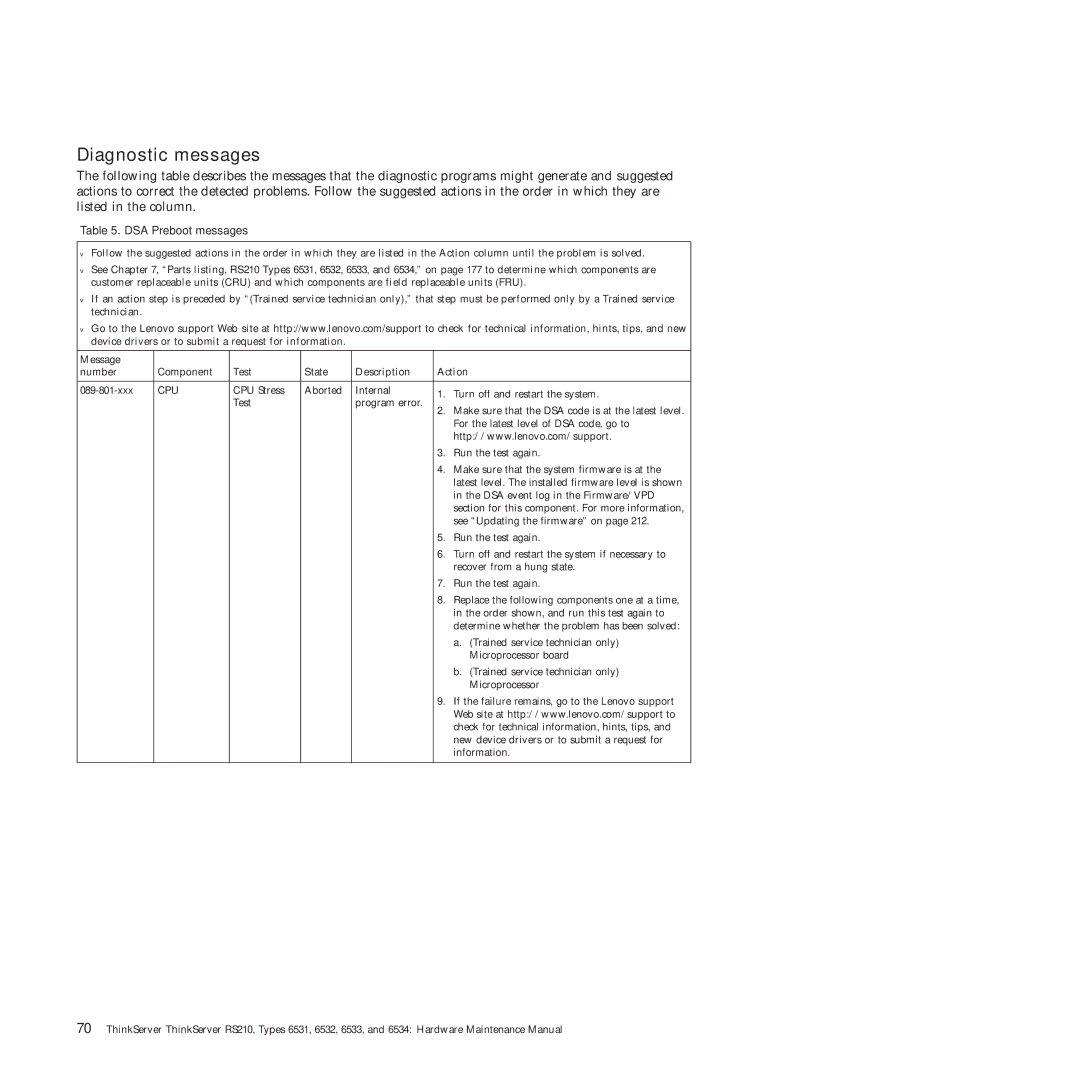 Lenovo RS210 manual Diagnostic messages, DSA Preboot messages 