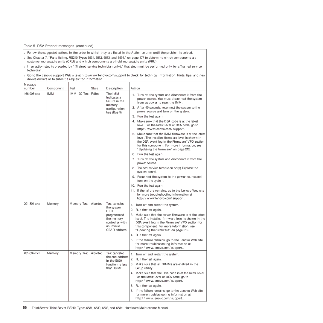 Lenovo RS210 manual Uefi 