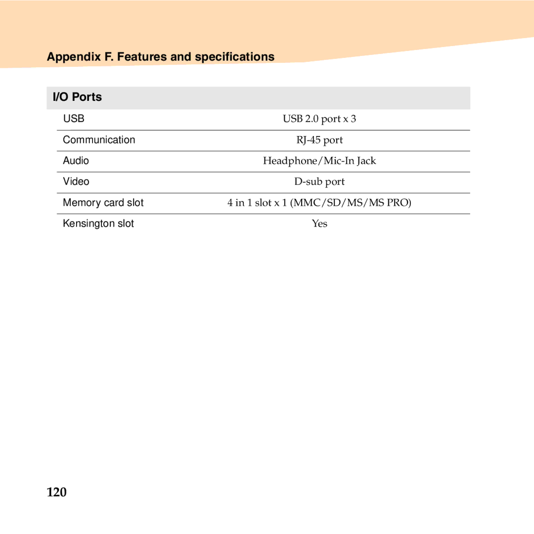 Lenovo S10-2 manual 120, Appendix F. Features and specifications Ports 