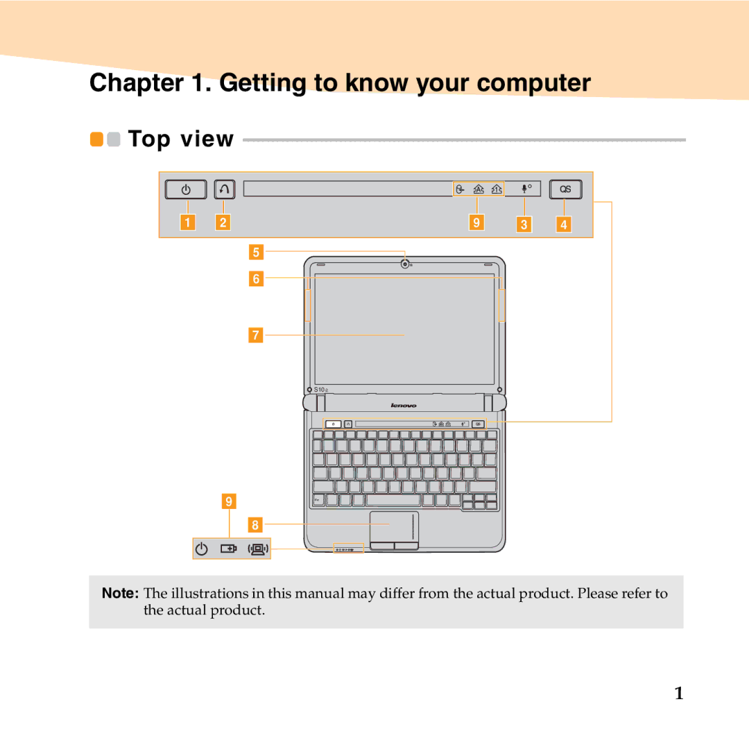 Lenovo S10-2 manual Getting to know your computer 