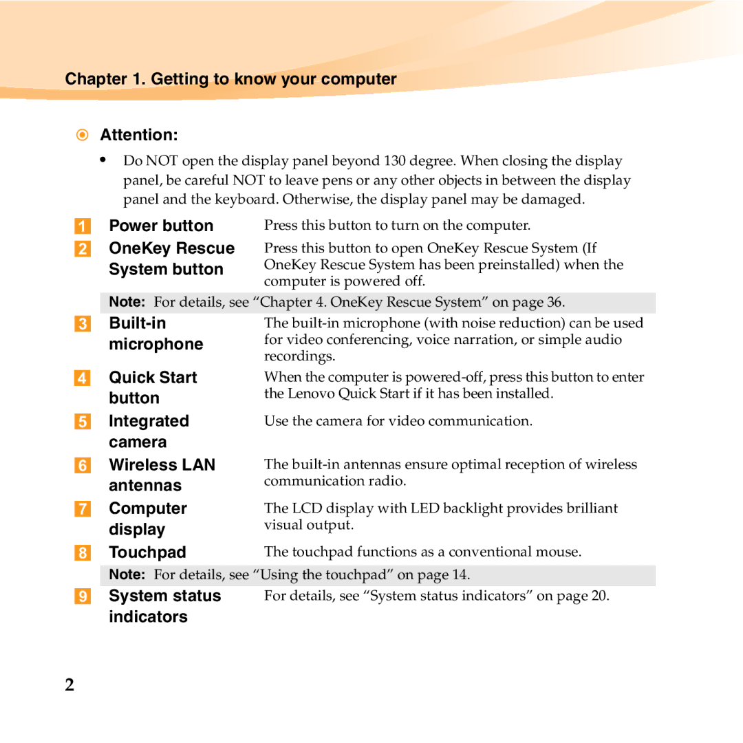 Lenovo S10-2 Getting to know your computer, Built-in, Microphone, Quick Start, Button, Integrated, Camera Wireless LAN 