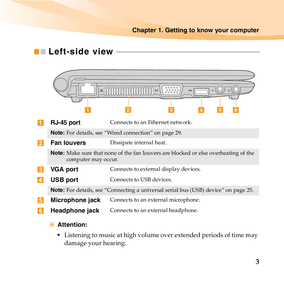 Lenovo S10-2 manual Left-side view 