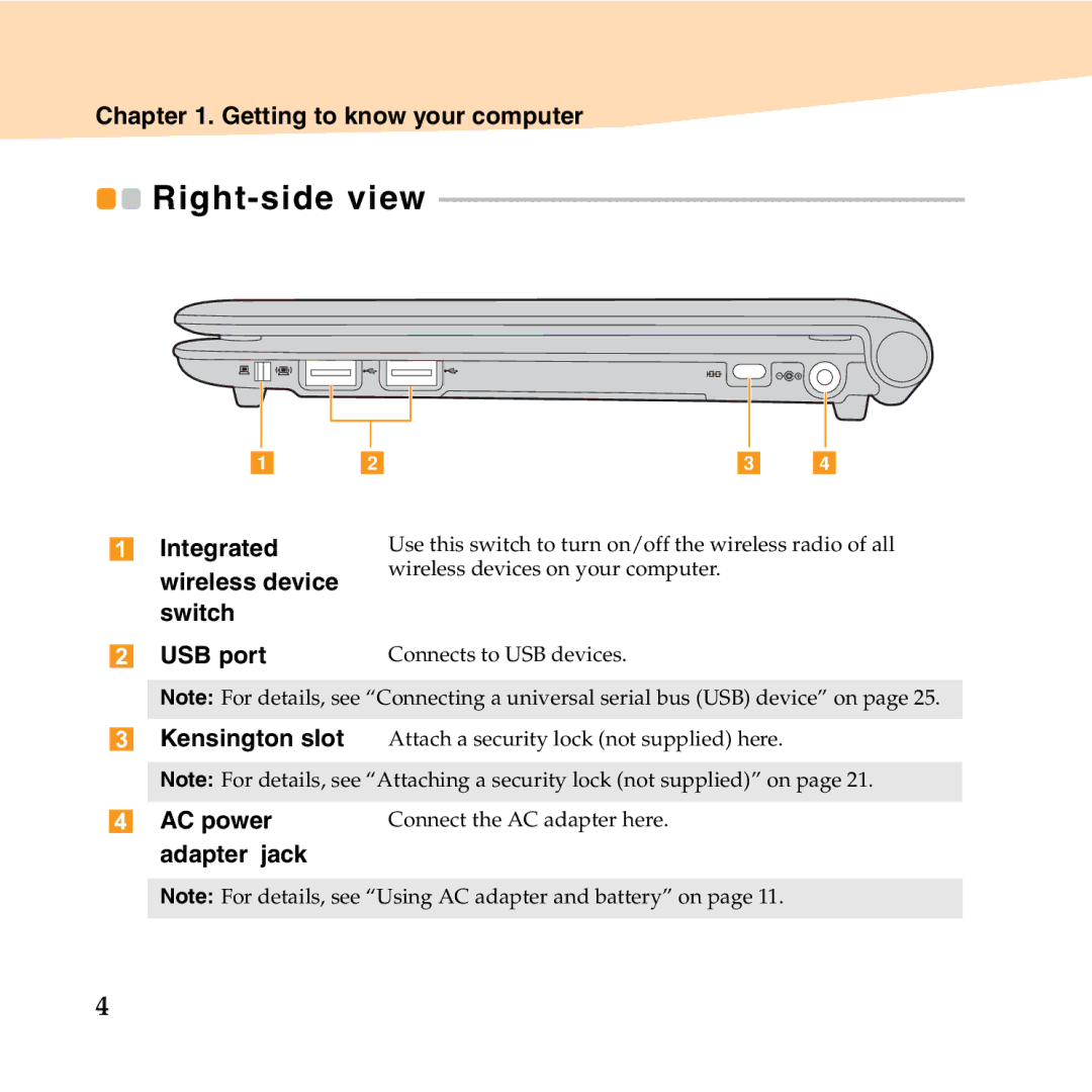 Lenovo S10-2 manual Right-side view, Integrated wireless device switch, USB port 
