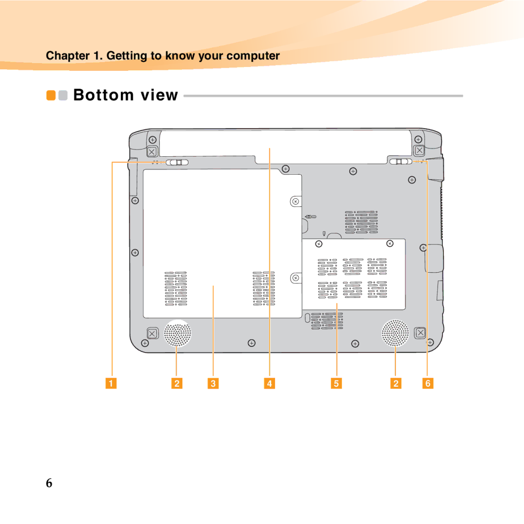 Lenovo S10-2 manual Bottom view 