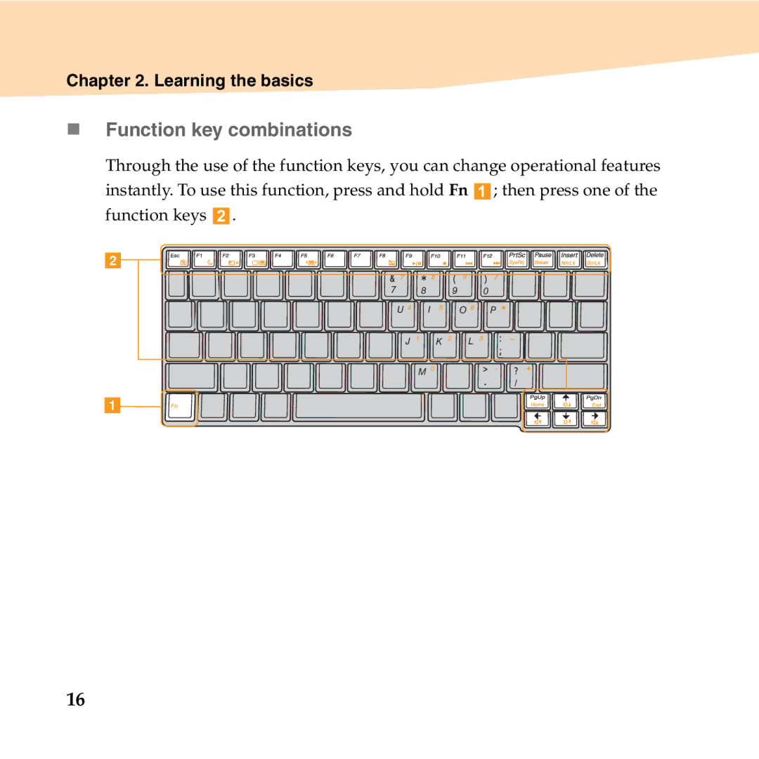 Lenovo S10-2 manual „ Function key combinations 