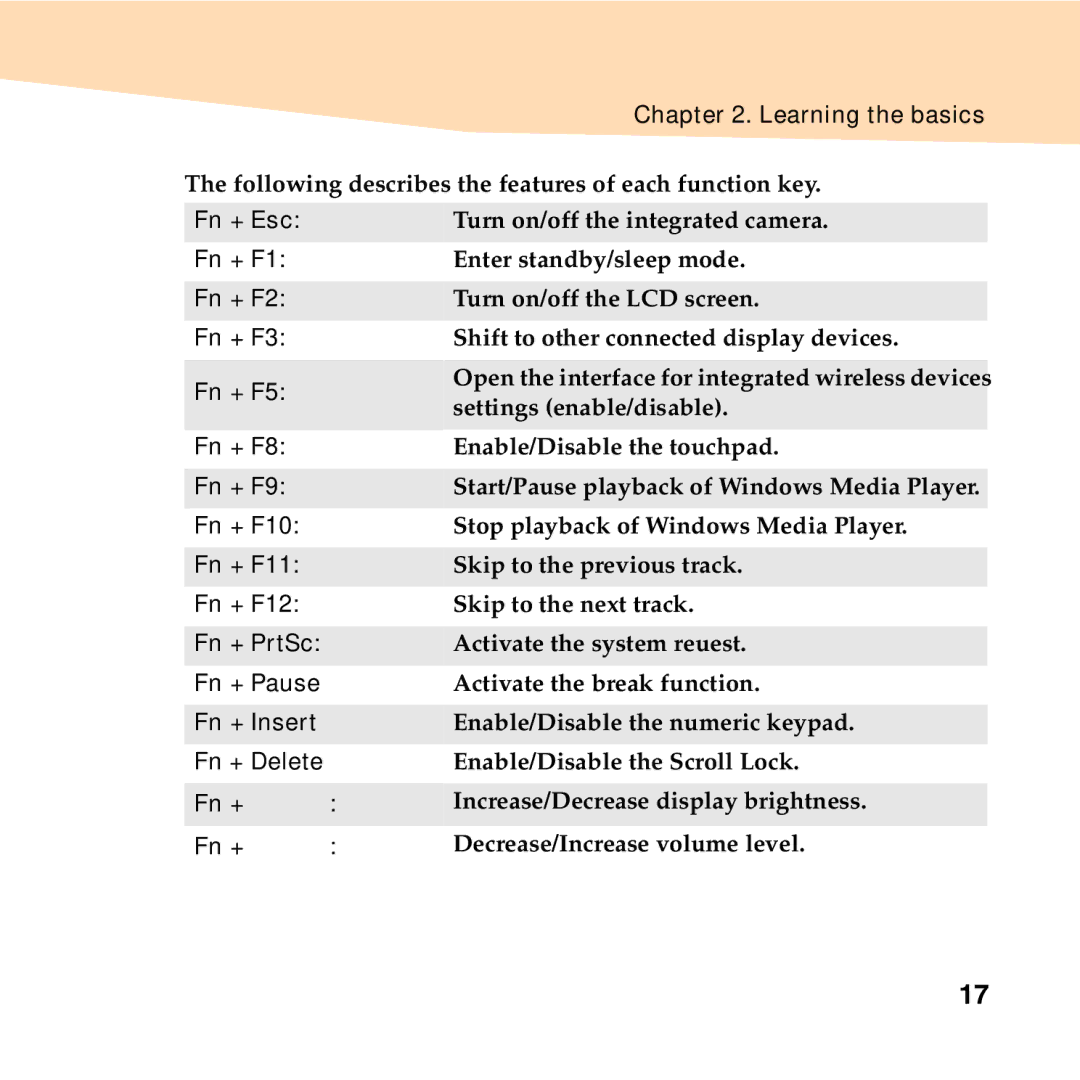 Lenovo S10-2 manual Learning the basics 