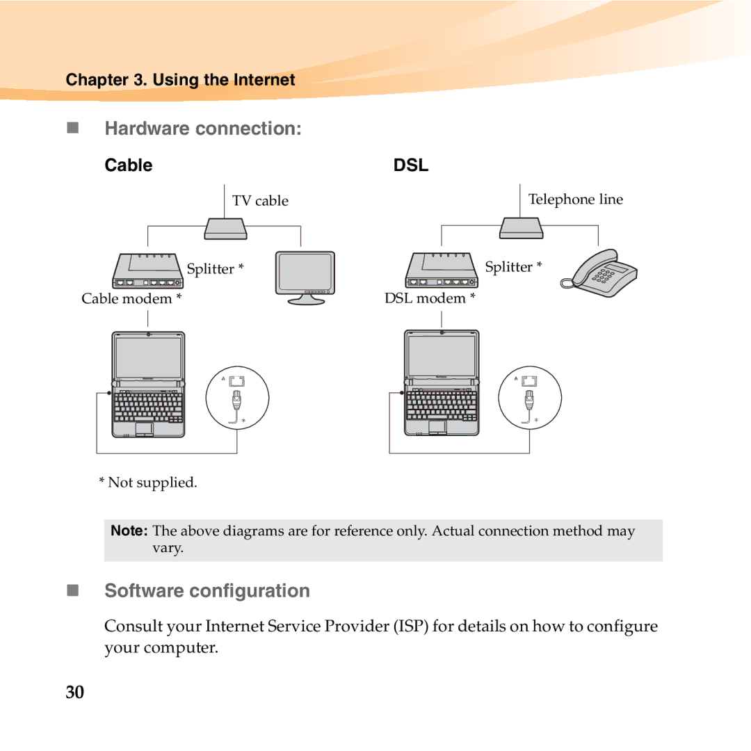 Lenovo S10-2 manual „ Hardware connection, „ Software configuration, Using the Internet, Cable 