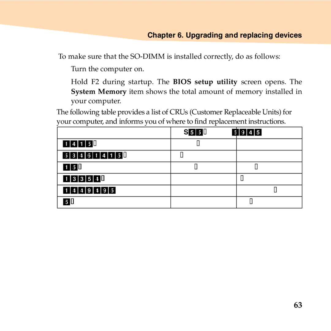 Lenovo S10-2 manual Upgrading and replacing devices 