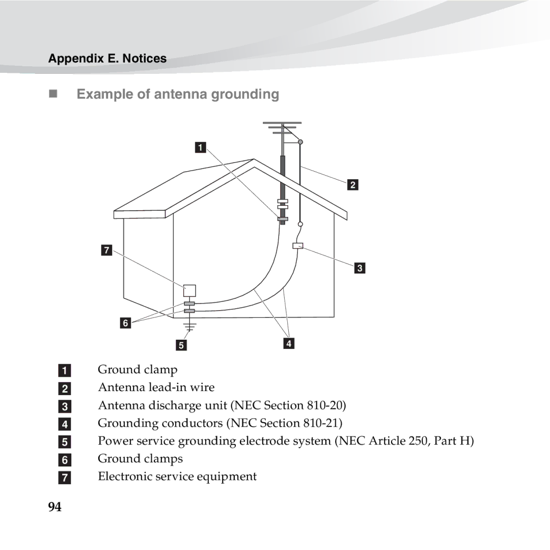 Lenovo S10-3S manual „ Example of antenna grounding 