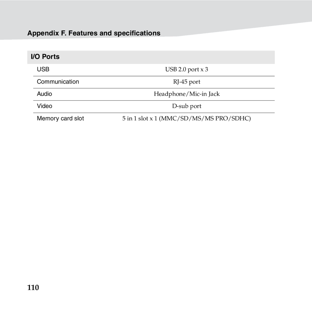 Lenovo S10-3S manual Appendix F. Features and specifications Ports, Usb 