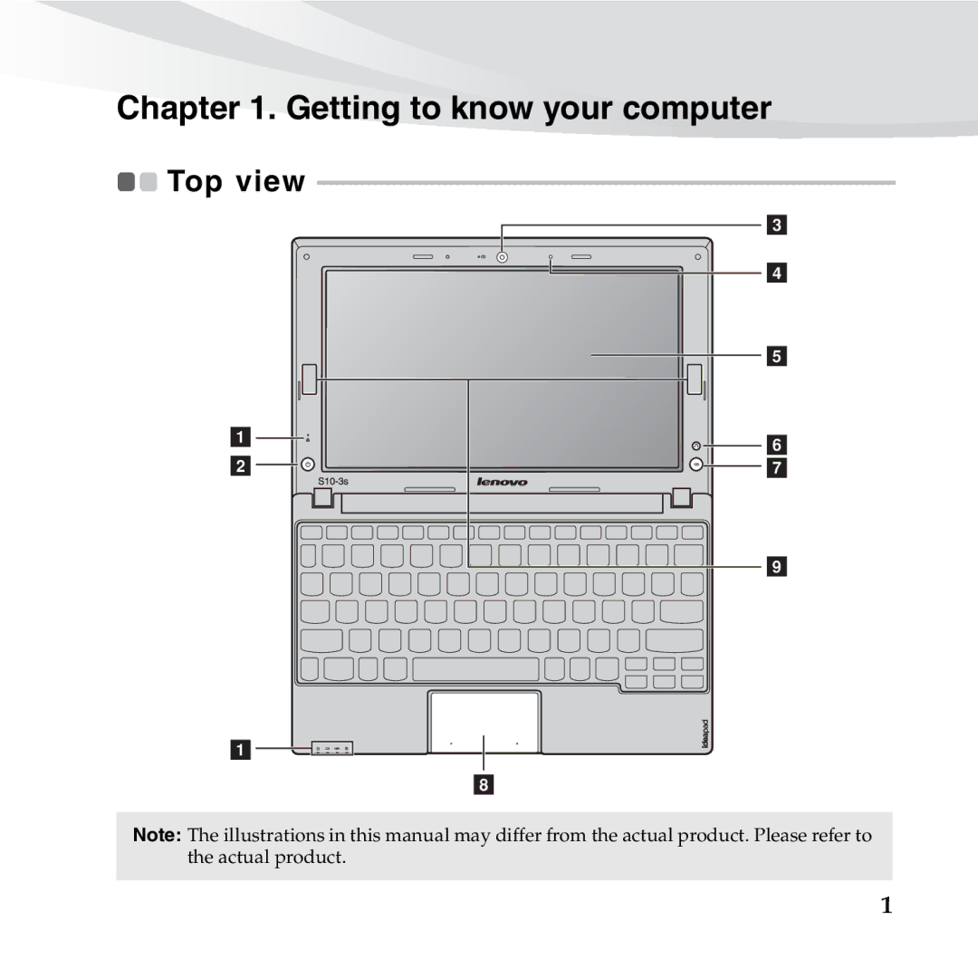 Lenovo S10-3S manual Getting to know your computer 