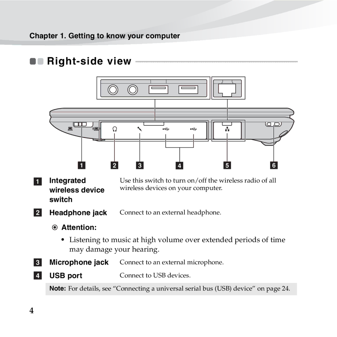 Lenovo S10-3S manual Right-side view, Integrated, Wireless device, Switch Headphone jack, USB port 