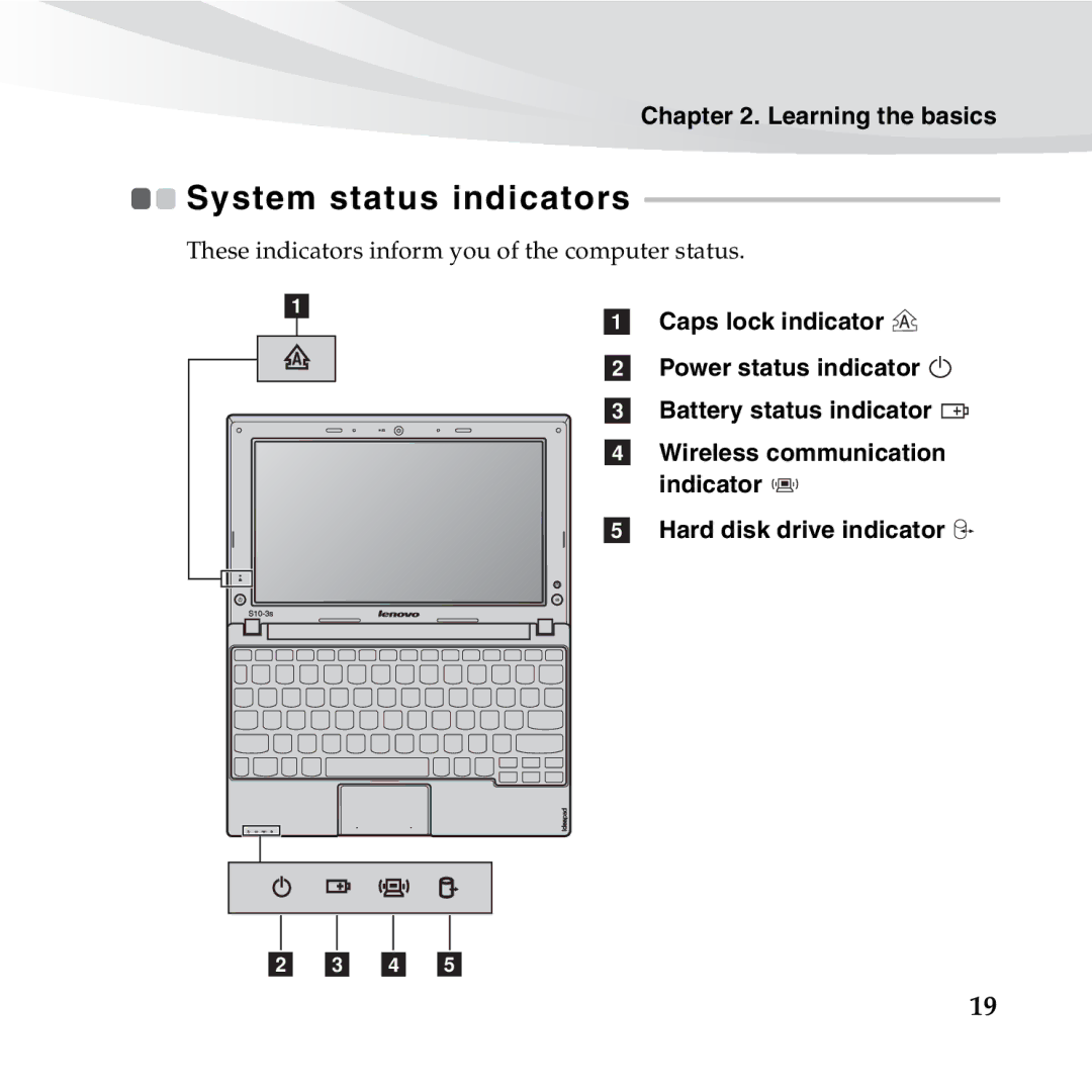 Lenovo S10-3S manual System status indicators 