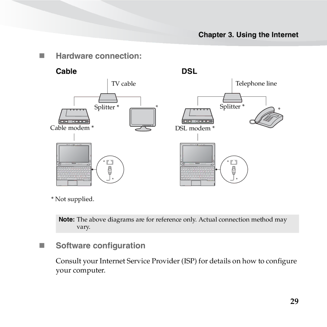 Lenovo S10-3S manual „ Hardware connection, „ Software configuration, Using the Internet, Cable 