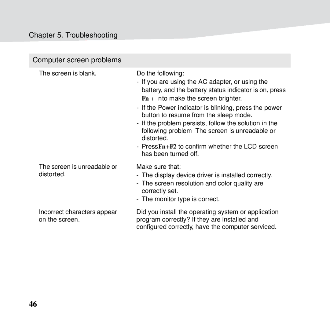 Lenovo S10-3S manual Troubleshooting Computer screen problems, Screen is blank 