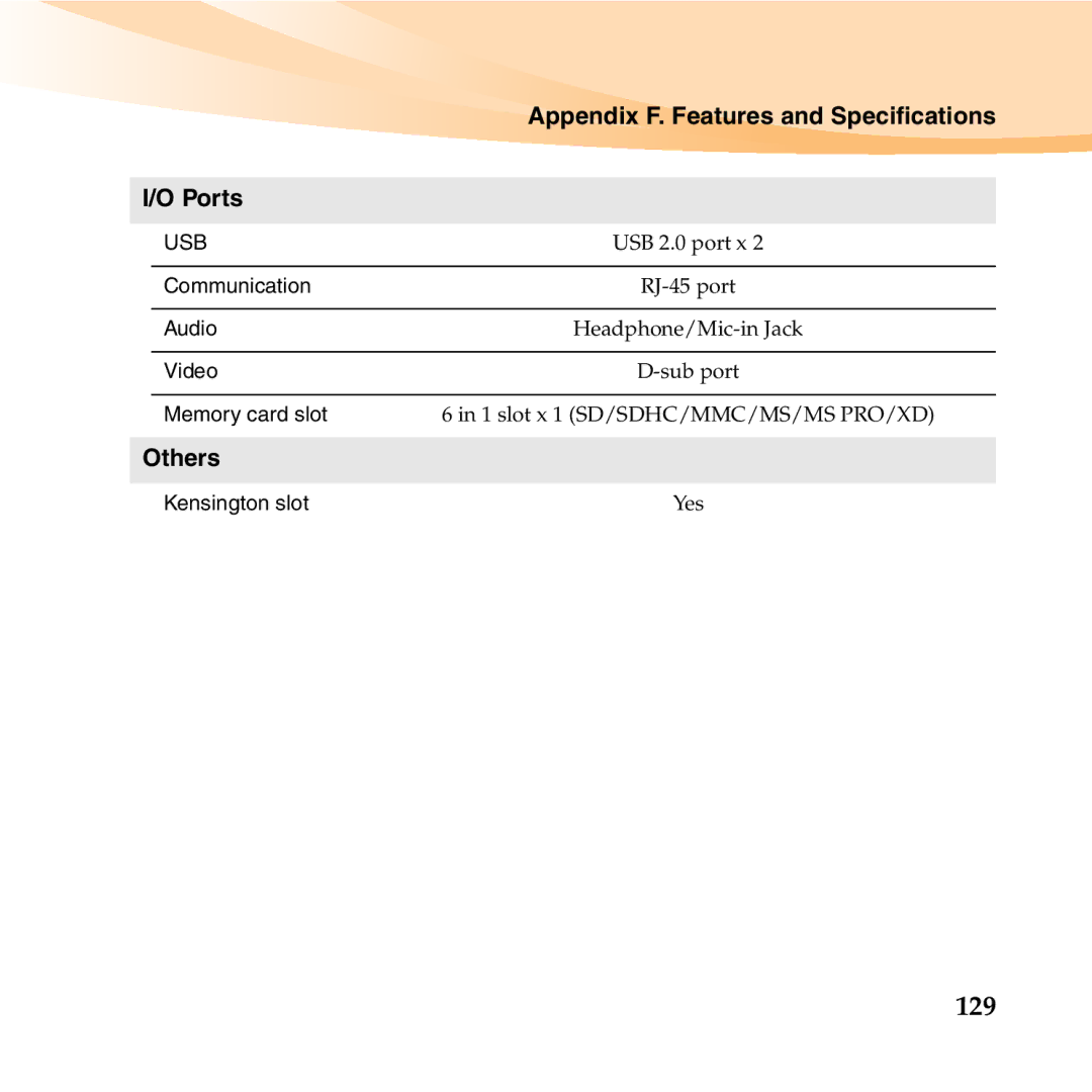 Lenovo S10-3T manual 129, Appendix F. Features and Specifications Ports, Others 