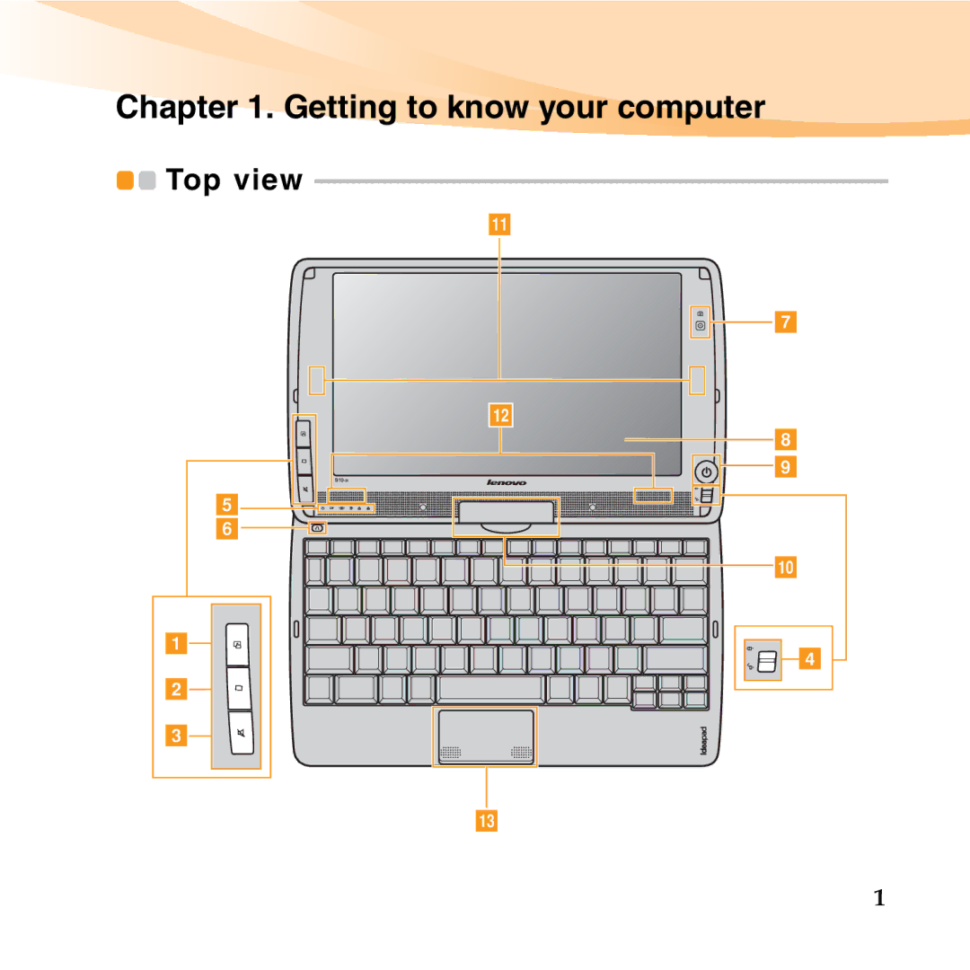 Lenovo S10-3T manual Getting to know your computer 