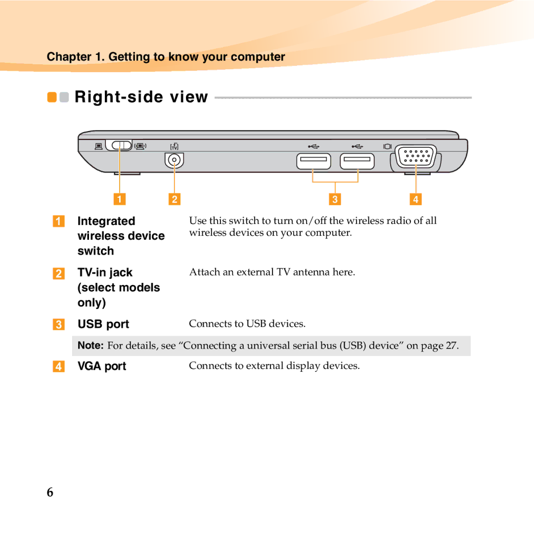 Lenovo S10-3T manual Right-side view, Switch TV-in jack, Only USB port, VGA port 