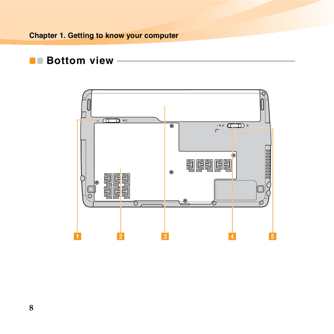 Lenovo S10-3T manual Bottom view 